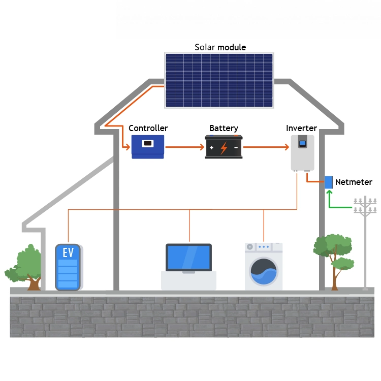 10kw Solar Power System Support Lithium Battery or Battery Less Hybrid Solar Panel System